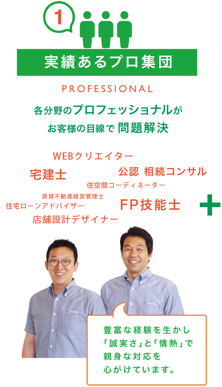 1.実績あるプロ集団 各分野のプロフェッショナルがお客様の目線で問題解決