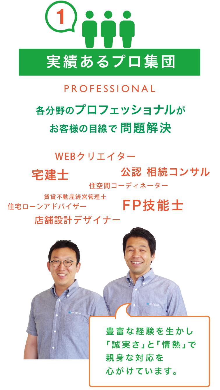 1.実績あるプロ集団 各分野のプロフェッショナルがお客様の目線で問題解決